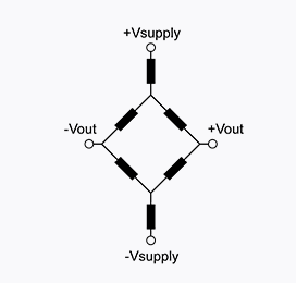 Amphenol All Sensors AXCX Millivolt-Ausgangs-Drucksensoren der C-Klasse Amphenol All Sensors AXCX Millivolt-Ausgangs-Drucksensoren der C-Klasse